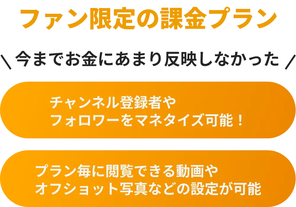 今までお金にあまり反映しなかった・チャンネル登録者やフォロワーをマネタイズ可能！・プラン毎に閲覧できる動画やオフショット写真などの設定が可能